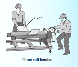 Bending