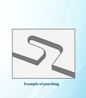 Punching