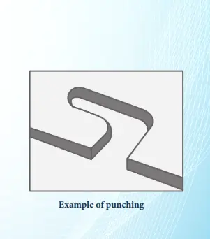 Punching